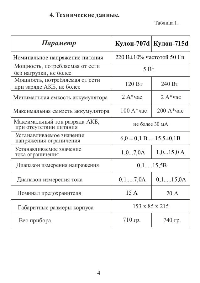 Кулон 215 инструкция по эксплуатации